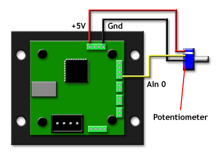 mini_intro_module_ain_pot-1.png