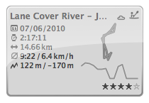 20100607-074139_Lane Cover River - June 7, 2010_activity