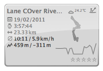 20110219-092754_Lane COver River - FUll _activity